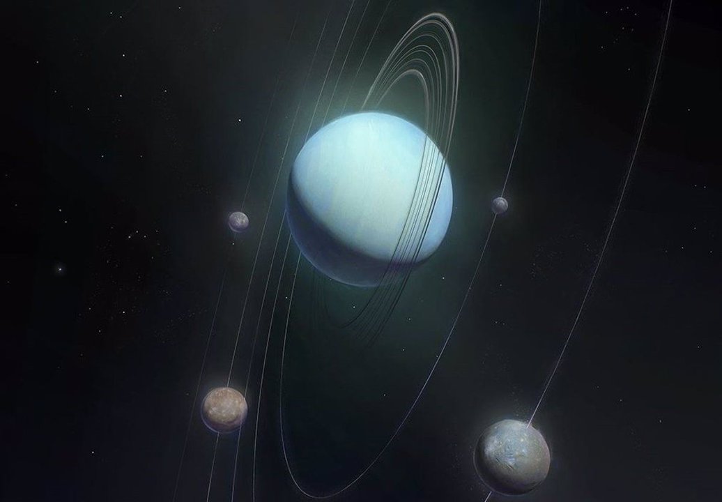 Urano y sus lunas