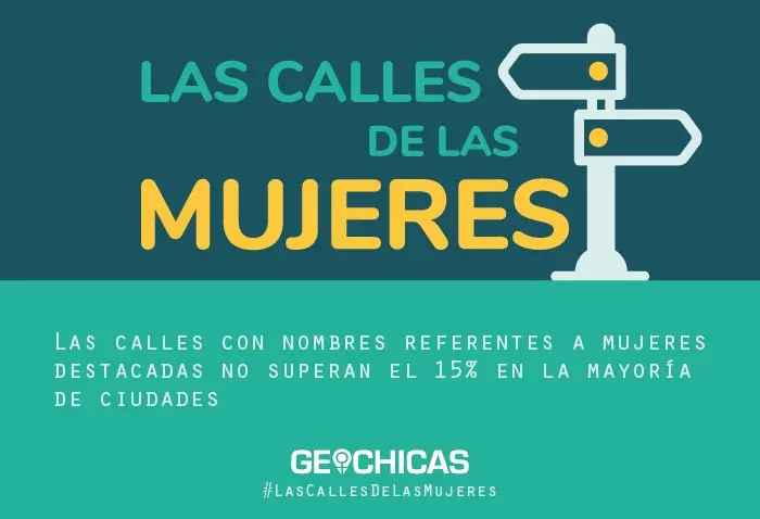 Geochicas
