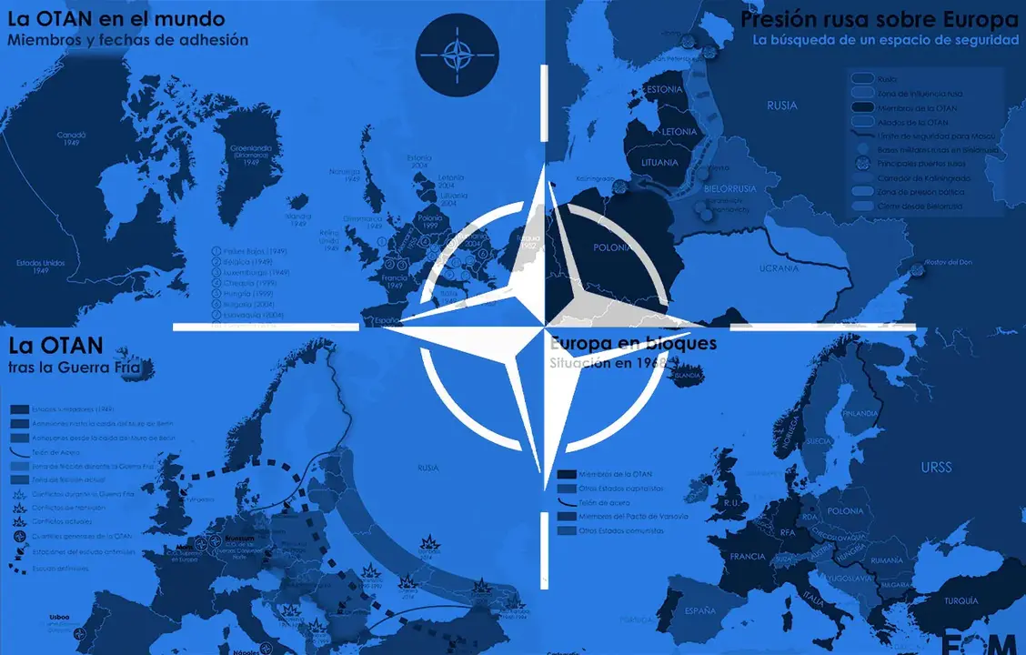 OTAN