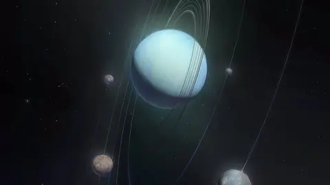 Urano y sus lunas