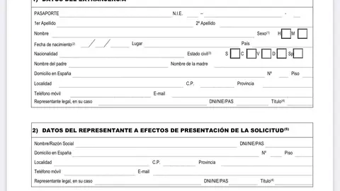 Ministerio de Inclusión de España