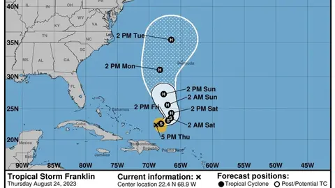 Registro del Huracán Franklin/El Nacional