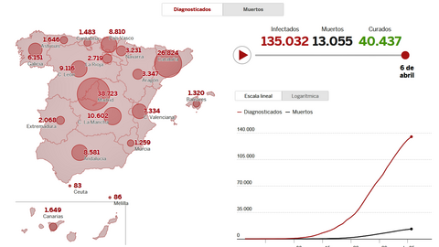 Mapa de España Covid-19