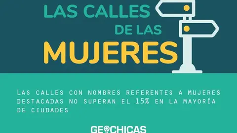 Geochicas